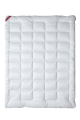 InterWidex Senna Home Koldra OUTLAST całoroczna - rozłożona.png